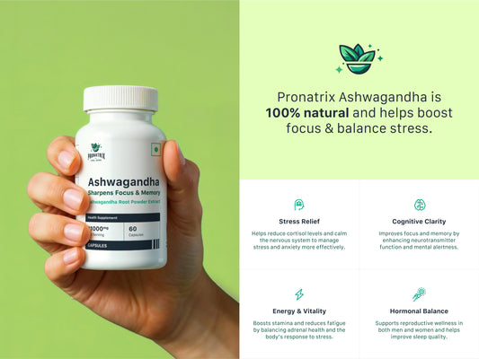 Ashwagandha (1000mg)